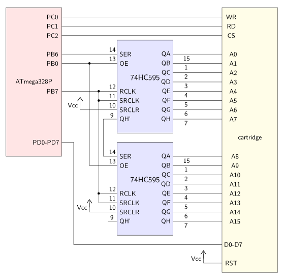 Circuit schematic for driving a cartridge with an ATmega and shift registers